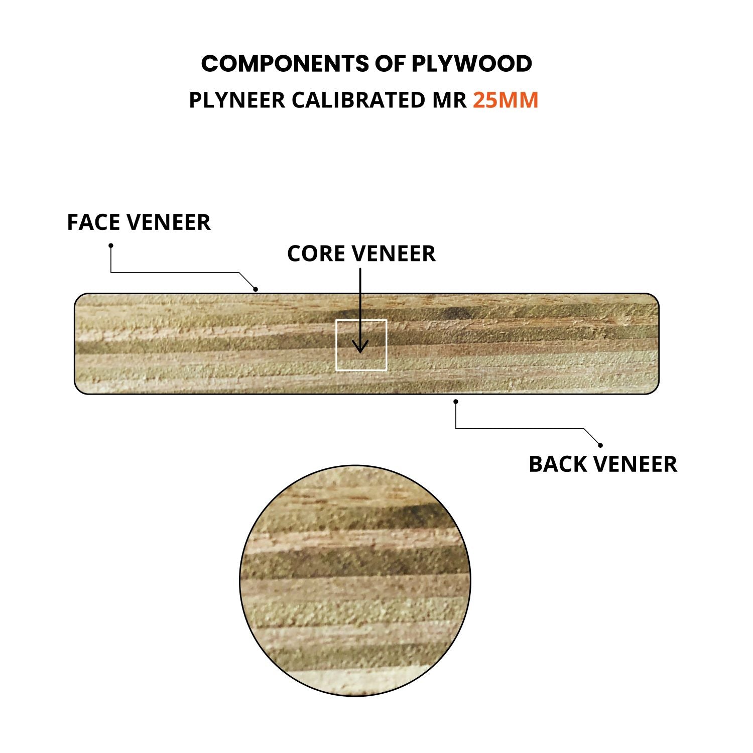 Plyneer Calibrated MR Grade Plywood is a moisture-resistant plywood designed for interior applications. It offers excellent strength and stability, with a smooth, calibrated surface that’s ideal for furniture, cabinetry, and paneling. Perfect for areas with moderate humidity, it provides durability and reliability while being eco-friendly and easy to work with.