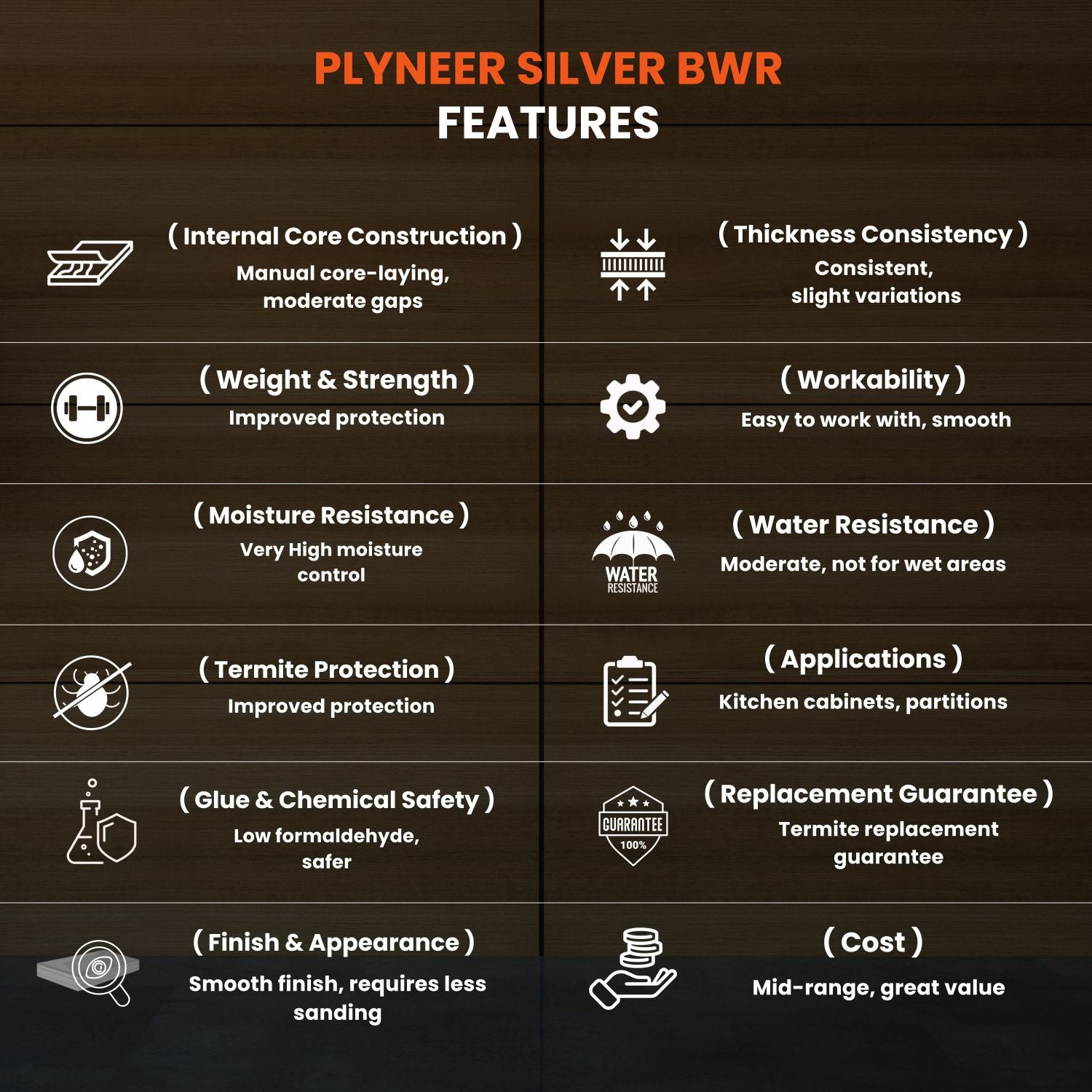 "Plyneer Silver BWR Grade Plywood, a durable choice for bedroom furniture design and kitchen cupboard designs,the ideal choice for your bathroom and kitchen makeover"