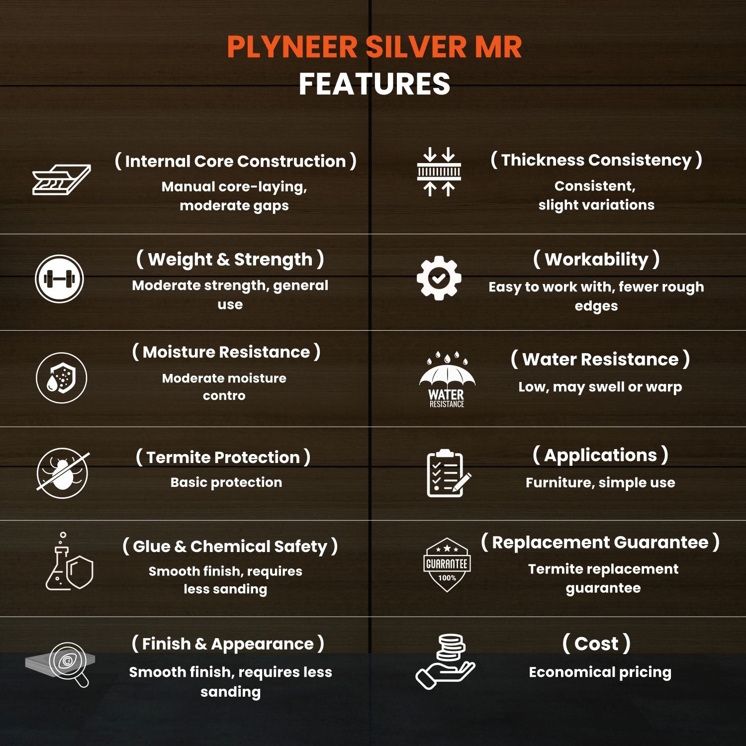 "Plyneer Silver MR Grade Plywood, perfect for bedroom furniture design and kitchen cupboard designs. Ideal for modern door designs and sturdy flush door designs. Explore this plywood for its versatility in home interior design and furniture construction."