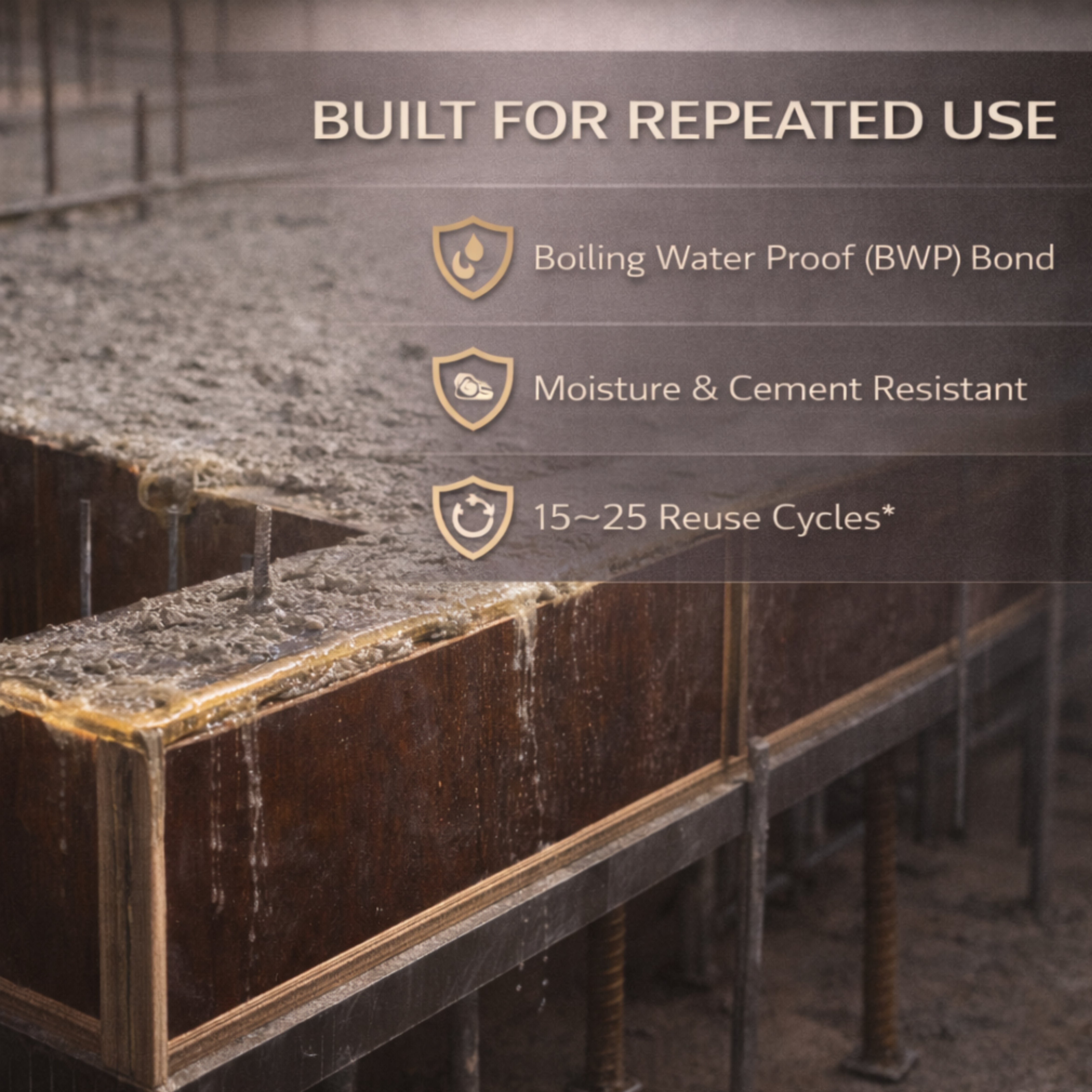 बुलेट बीडब्ल्यूआर ग्रेड